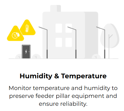 cbox-tem-and-hu-sensor